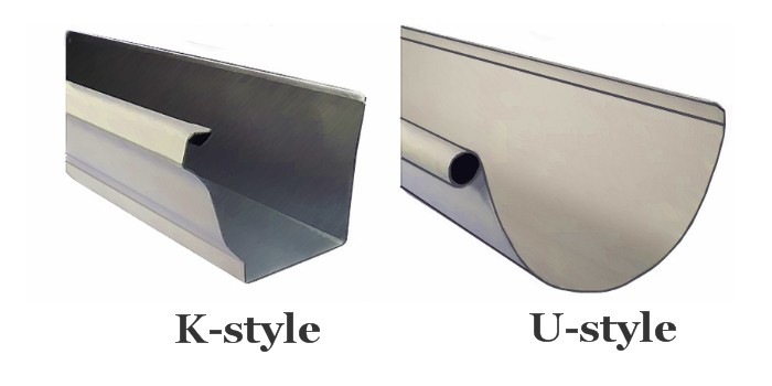  gutter style includes the K-style and the U-style or half round